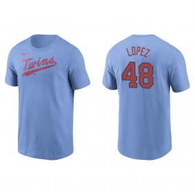 Twins Jorge Lopez Light Blue Name & Number T-Shirt