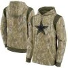 NFL 2021 Dallas Cowboys Nike Camo Men's Salute To Service Sideline Hoodie Authentic